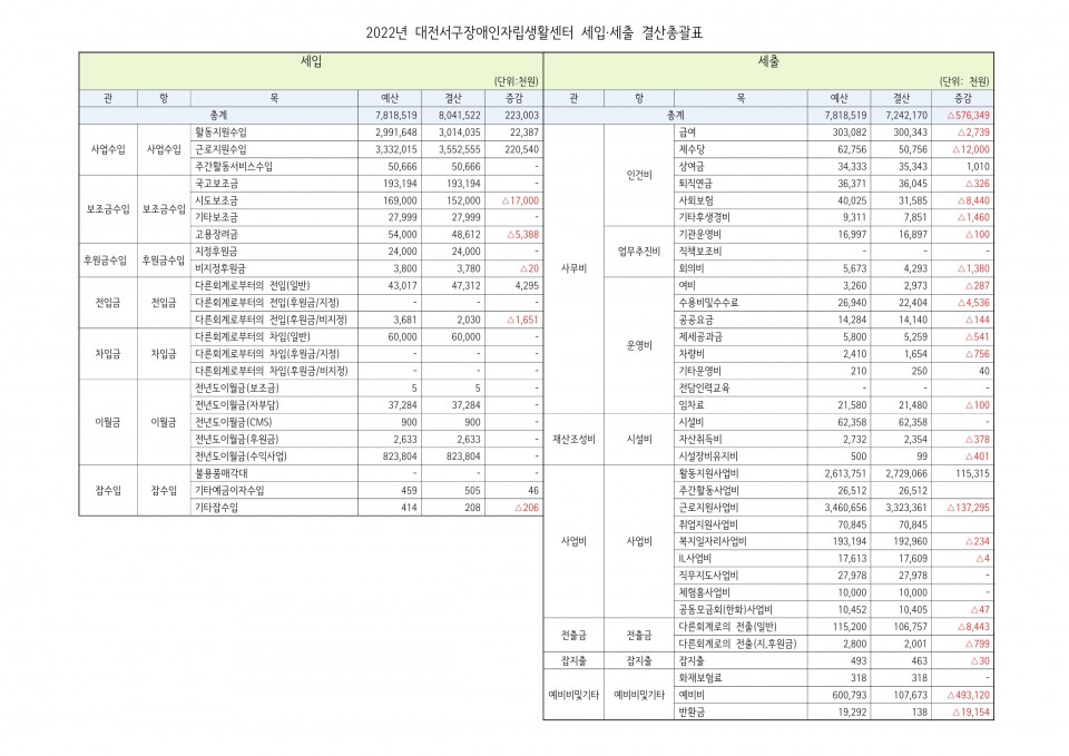 4ccda-659bff9e4a12c-ec5c5a8f44980a81e14b3ecb318adafc4a2a08ee.jpg