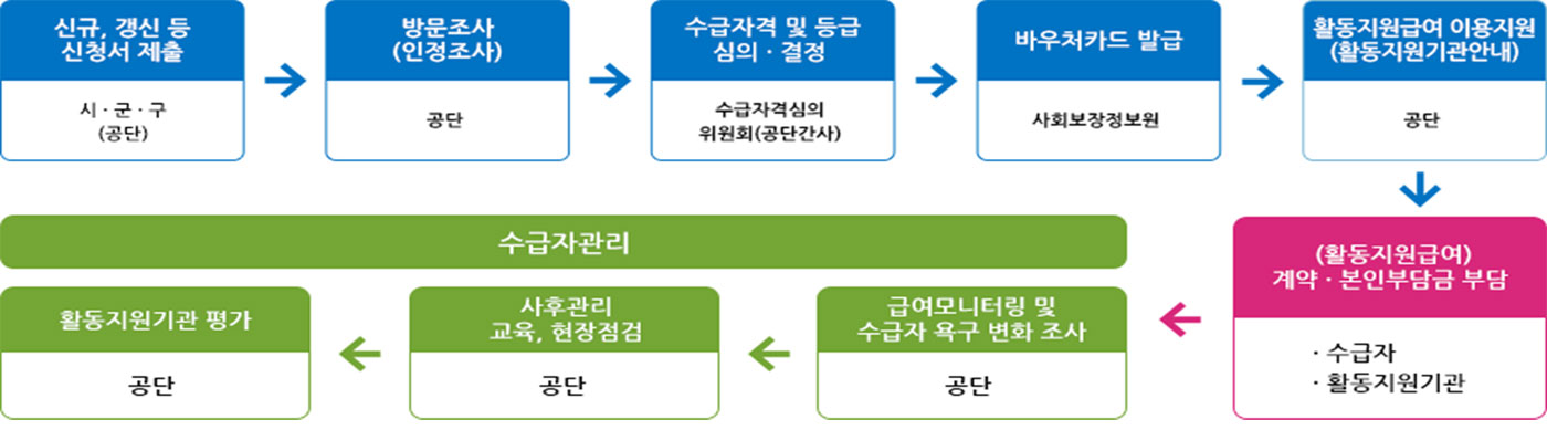 인사말 이미지